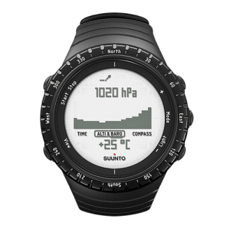 Suunto Core Classic